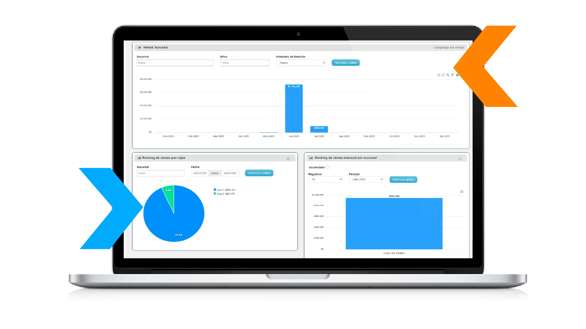 Computador de boletas electronicas